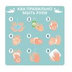  - Наклейка «Как правильно мыть руки»