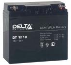  - Delta DT 1218